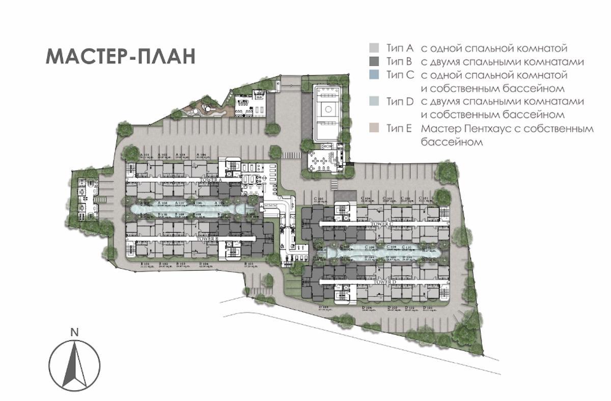 Master Plan Image